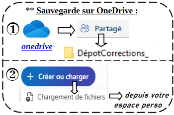 DepotCorrection